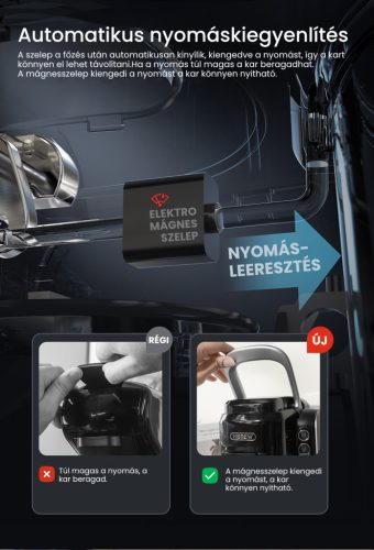 HiBREW H6 6in1 multikapszulás kávéfőző nyomás elvezetés