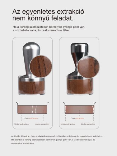 HiBREW T1 Rugós Tamper 51-54-58 mm