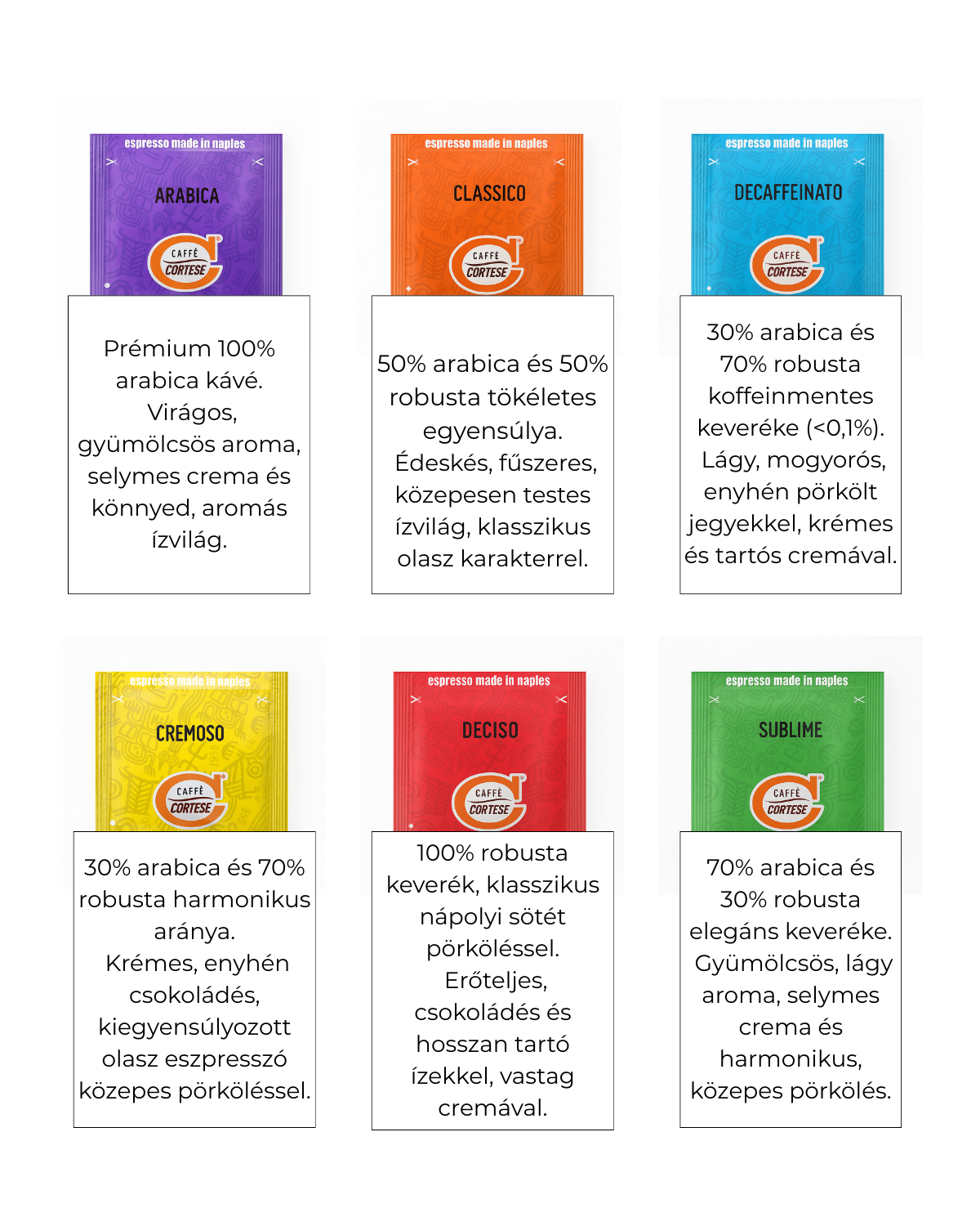 Caffe Cortese változatok