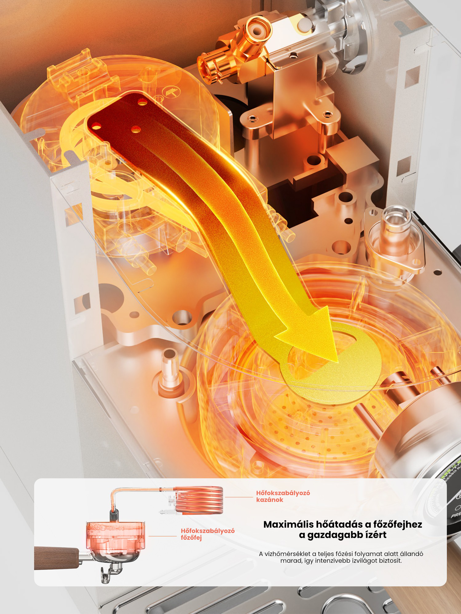 HiBREW H13  presszó kávéfőző hőhíd a főzőfej és a fűtőegység között