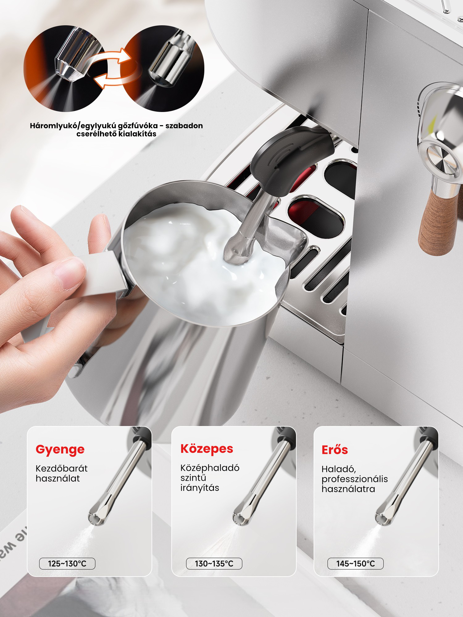 HiBREW H13  presszó kávéfőző gőzfokozatok