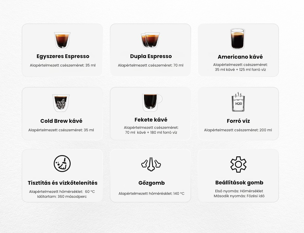 HiBREW H13  presszó kávéfőző italok