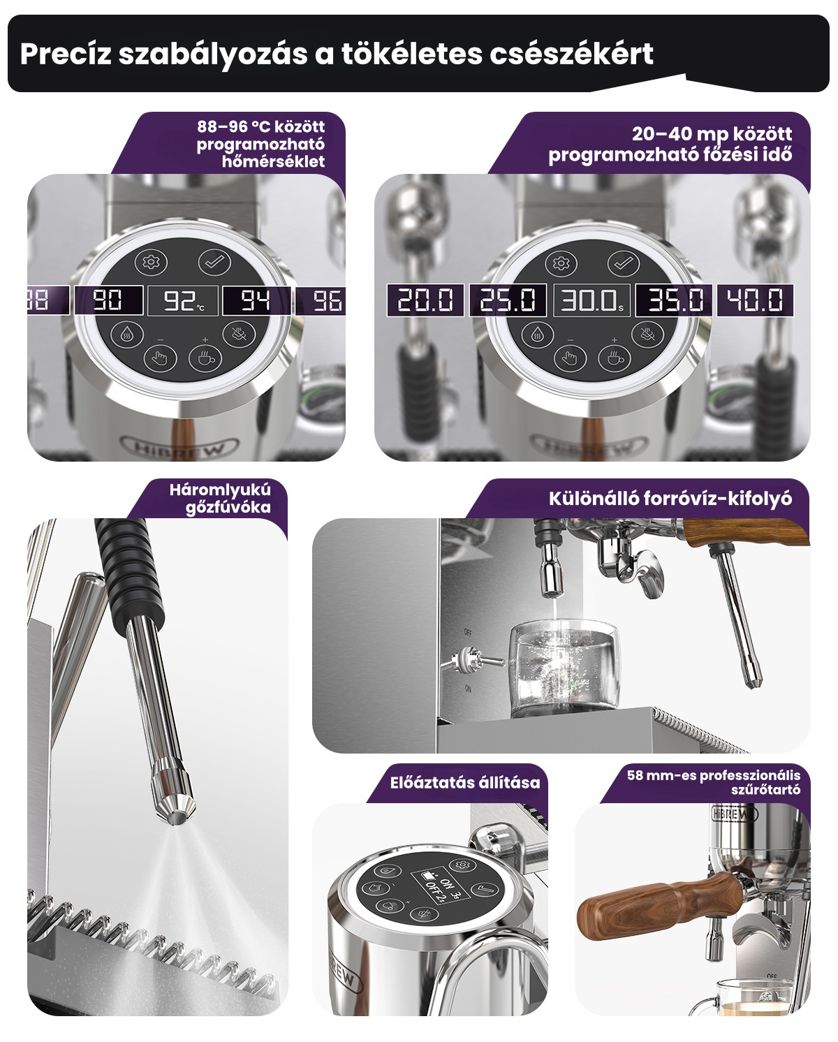 HiBREW H21 precíz szabályozás