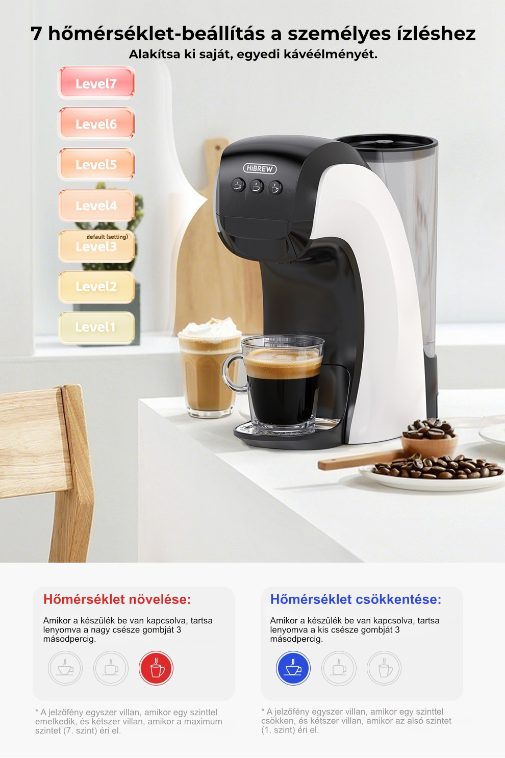 HiBREW H3B hőmérséklet állítás