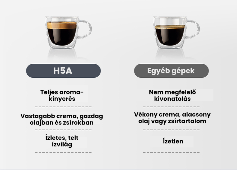 H5A-compare.jpg