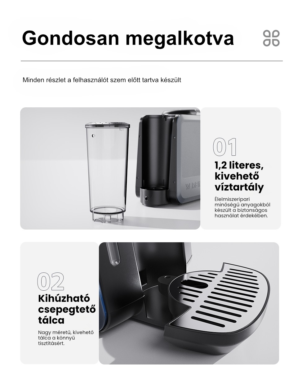 HiBREW H6 Gondosan megalkotva