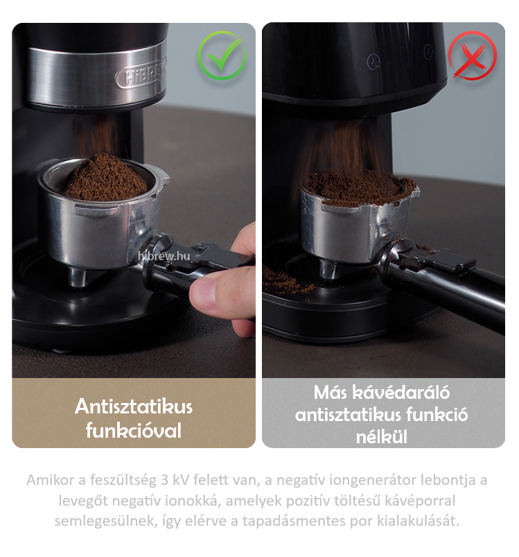 HiBREW G3 kávédaráló antisztatikus 